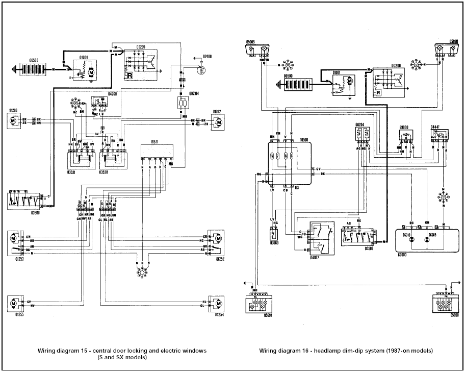 Wiring diagram 15 / Wiring diagram 16