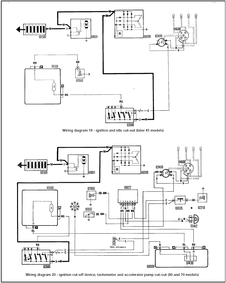 Wiring diagram 19 / Wiring diagram 20