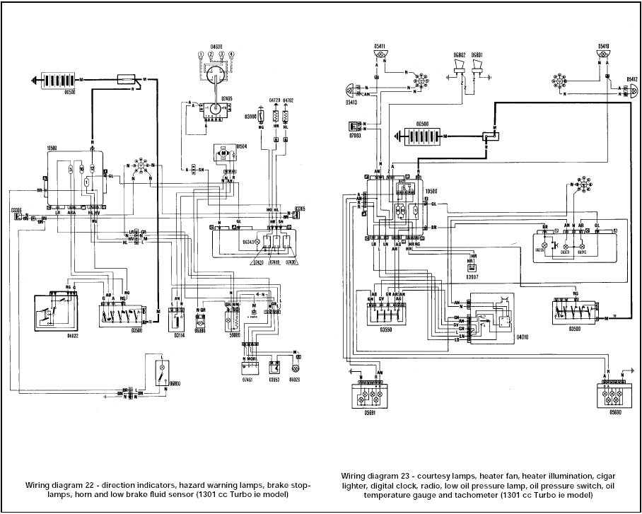 Wiring diagram 22 / Wiring diagram 23